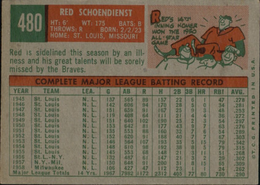 1959 Topps #480 Red Schoendienst (back)