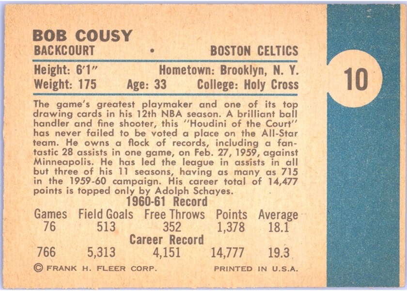 1961-62 Fleer Basketball #10 Bob Cousy back (printed sideways)