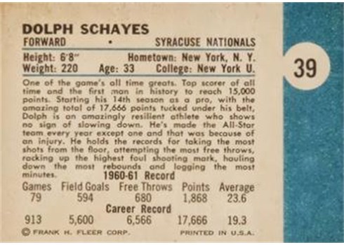 1961-62 Fleer Basketball #39 Dolph Schayes back (printed sideways)