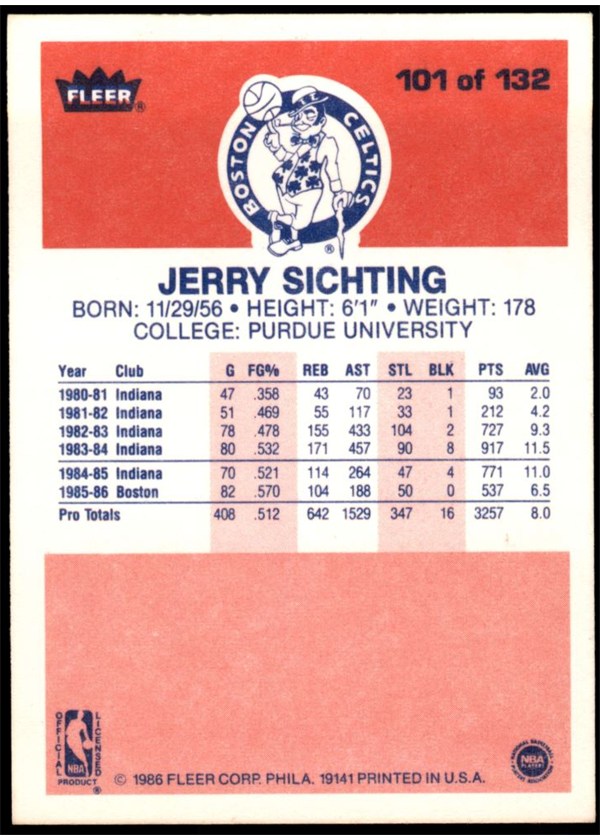 1986-87 Fleer #101 Jerry Sichting card back