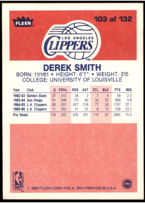 1986-87 Fleer #103 Derek Smith card back