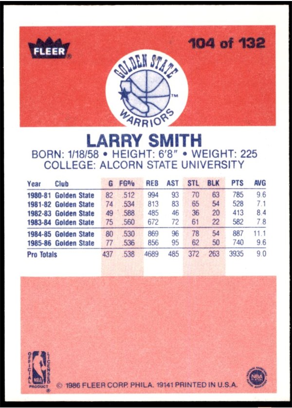 1986-87 Fleer #104 Larry Smith card back