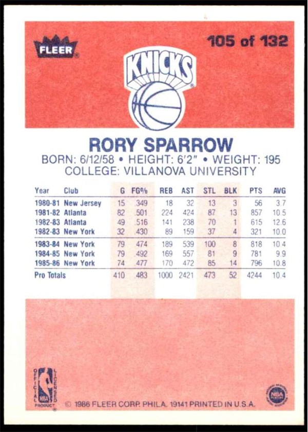 1986-87 Fleer #105 Rory Sparrow card back