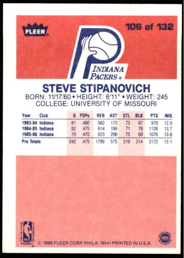1986-87 Fleer #106 Steve Stipanovich card back