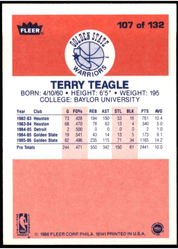1986-87 Fleer #107 Terry Teagle card back