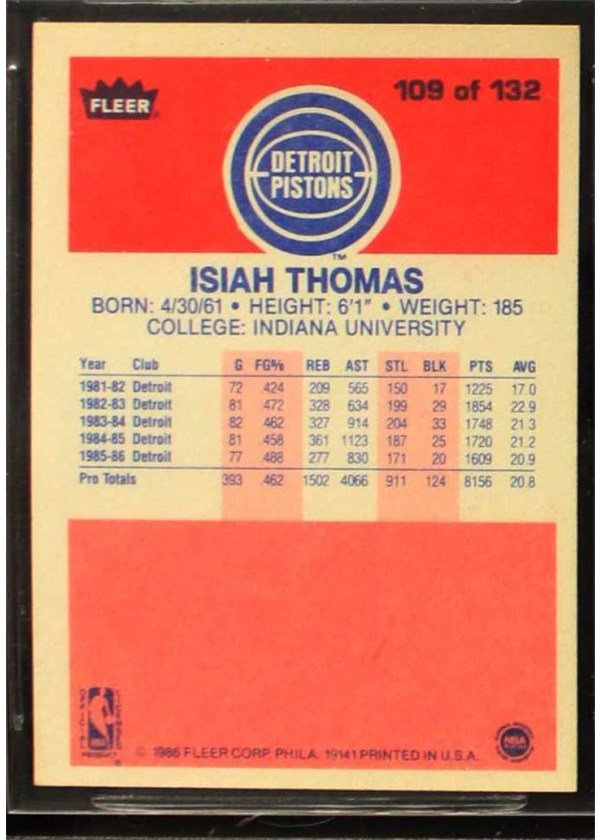 1986-87 Fleer #109 Isiah Thomas card back