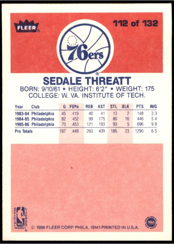 1986-87 Fleer #112 Sedale Threatt card back
