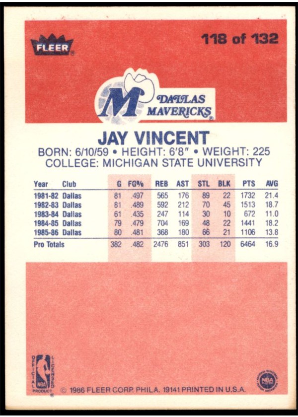 1986-87 Fleer #118 Jay Vincent card back