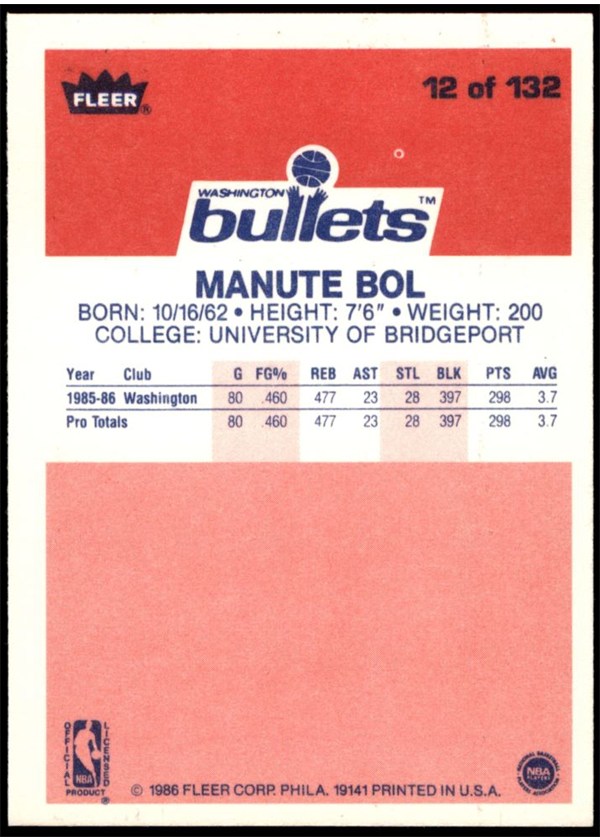 1986-87 Fleer #12 Manute Bol card back