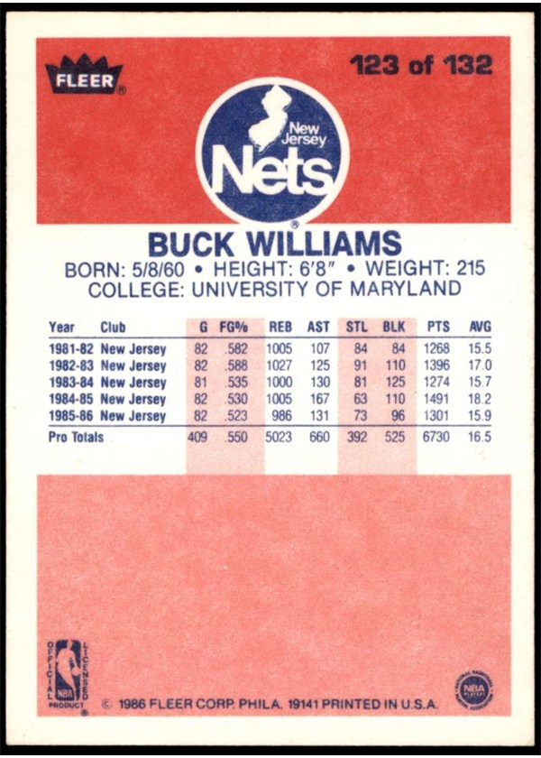 1986-87 Fleer #123 Buck Williams card back