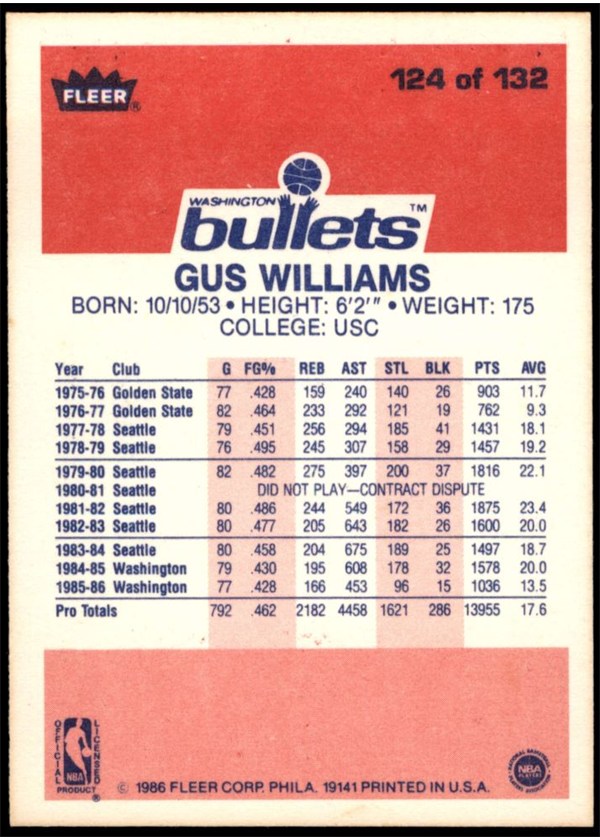 1986-87 Fleer #124 Gus Williams card back