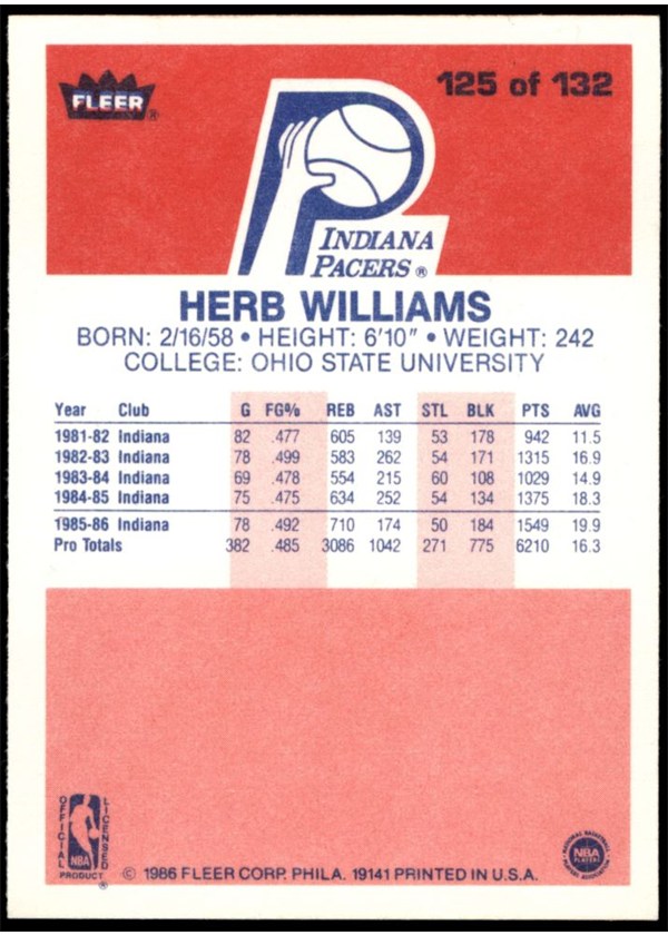 1986-87 Fleer #125 Herb Williams card back