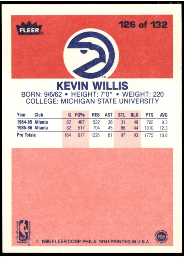 1986-87 Fleer #126 Kevin Willis card back