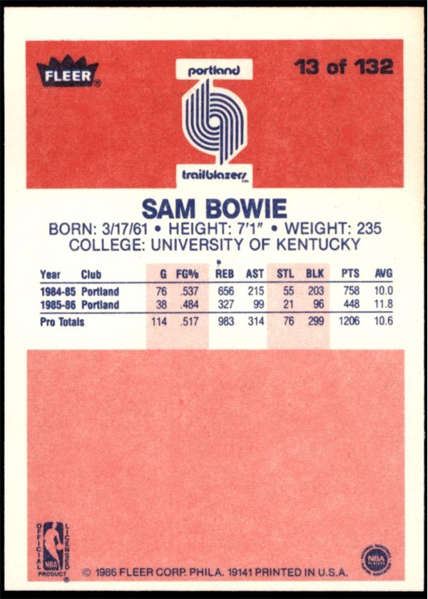 1986-87 Fleer #13 Sam Bowie card back