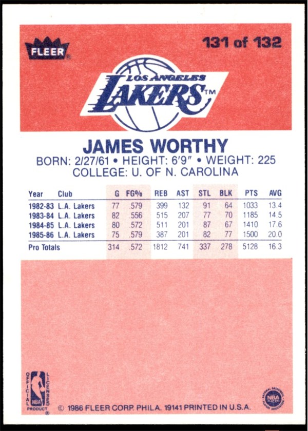 1986-87 Fleer #131 James Worthy card back