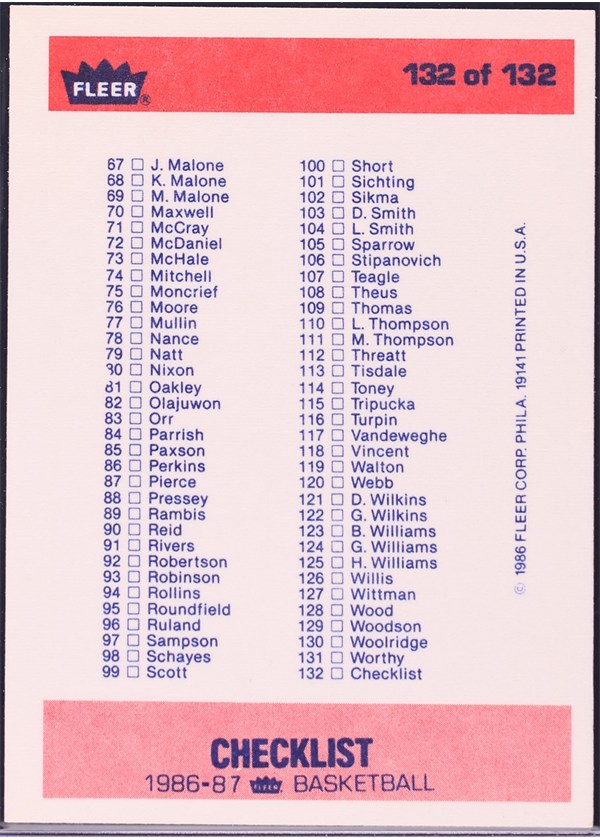 1986-87 Fleer #132 Checklist card back