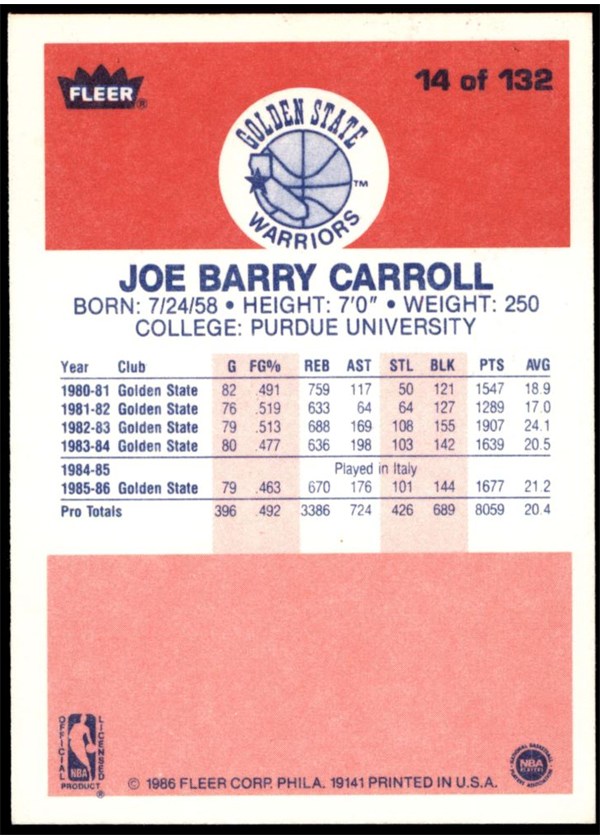 1986-87 Fleer #14 Joe Barry Carroll card back