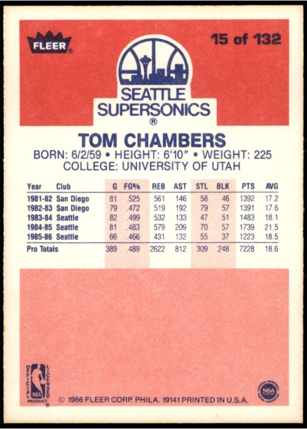 1986-87 Fleer #15 Tom Chambers card back