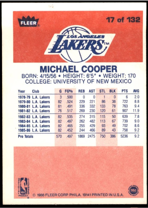 1986-87 Fleer #17 Michael Cooper card back