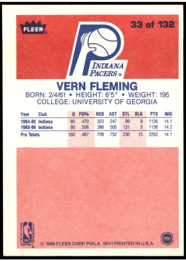 1986-87 Fleer #33 Vern Fleming card back
