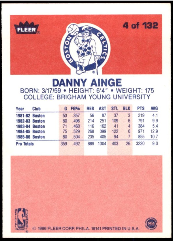 1986-87 Fleer #4 Danny Ainge card back