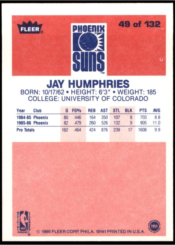 1986-87 Fleer #49 Jay Humphries card back