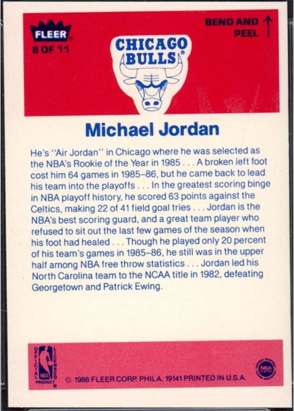 1986-87 Fleer Sticker #8 Michael Jordan card back