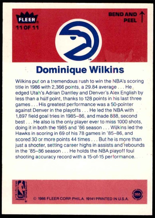 1986-87 Fleer Sticker #11 Dominique Wilkins card back