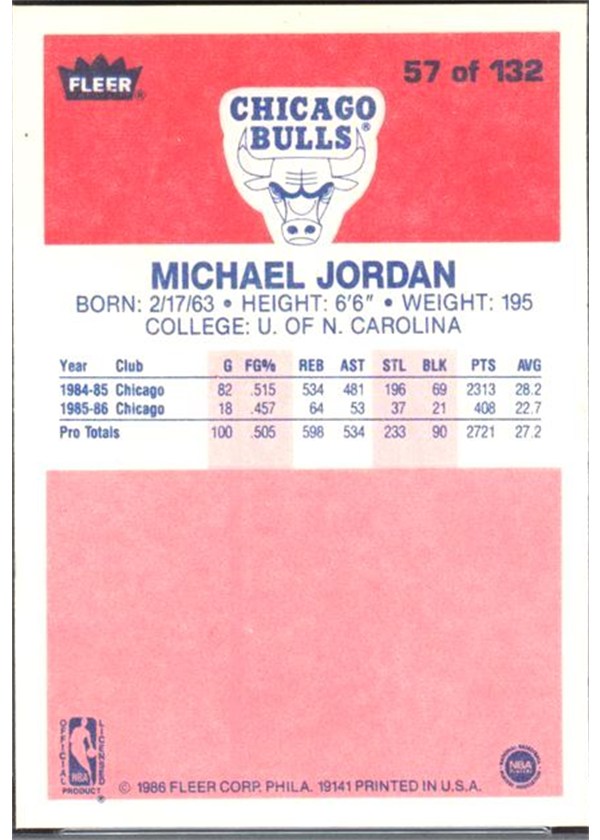 1986-87 Fleer #57 Michael Jordan card back