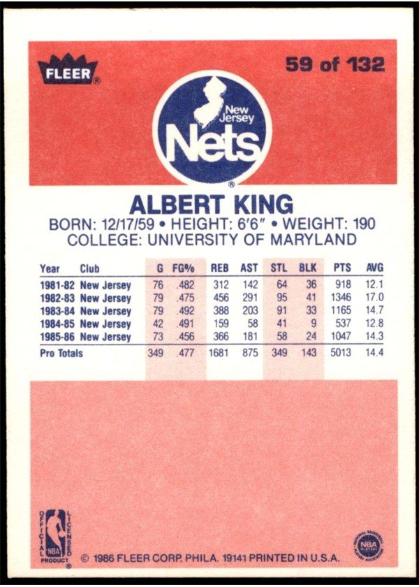 1986-87 Fleer #59 Albert King card back