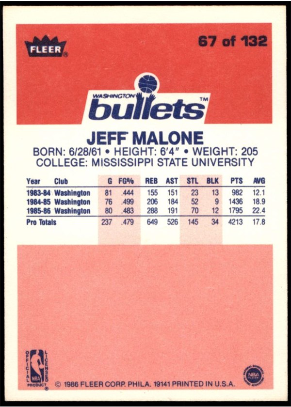 1986-87 Fleer #67 Jeff Malone card back