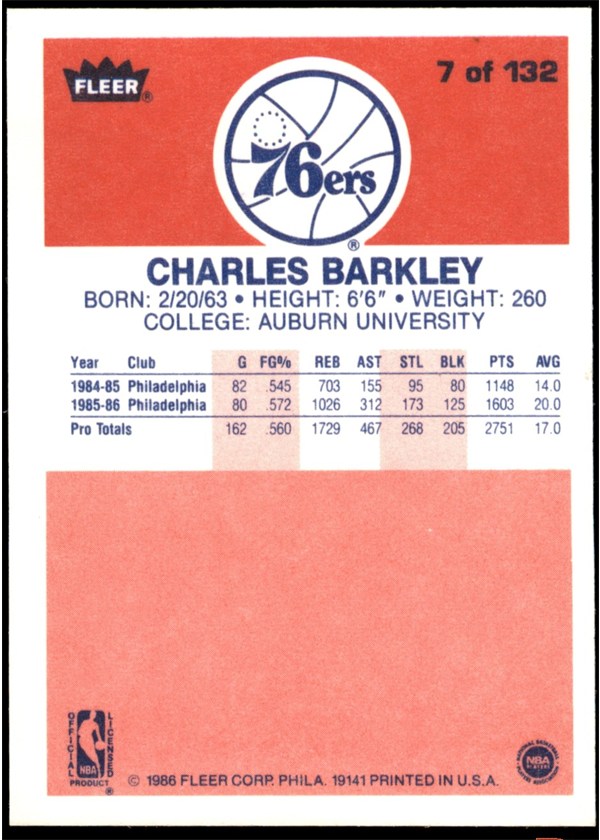 1986-87 Fleer #7 Charles Barkley card back