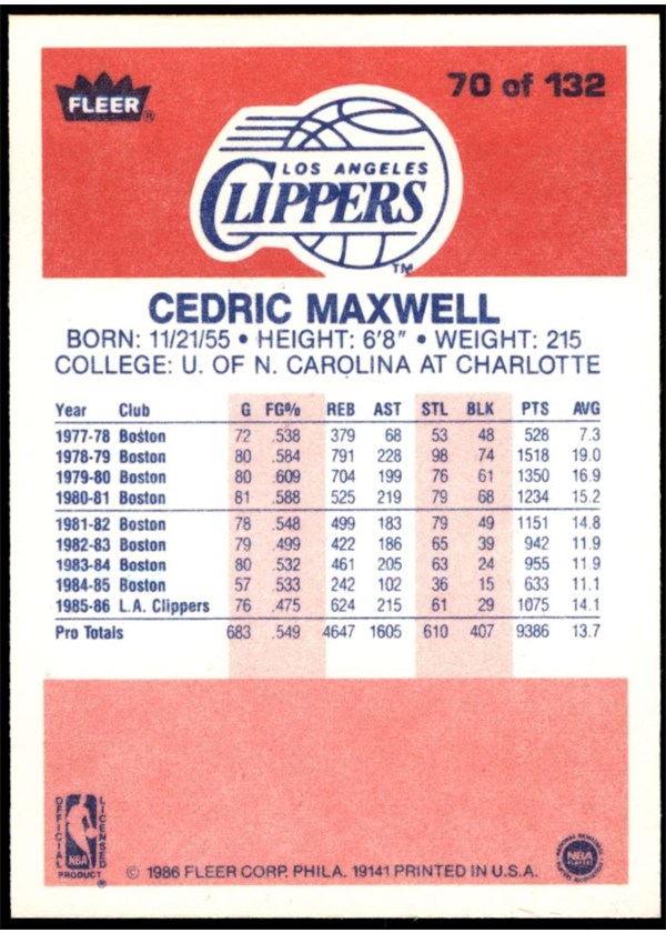 1986-87 Fleer #70 Cedric Maxwell card back