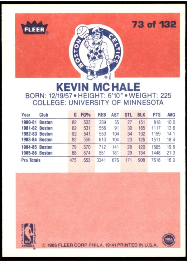 1986-87 Fleer #73 Kevin McHale card back