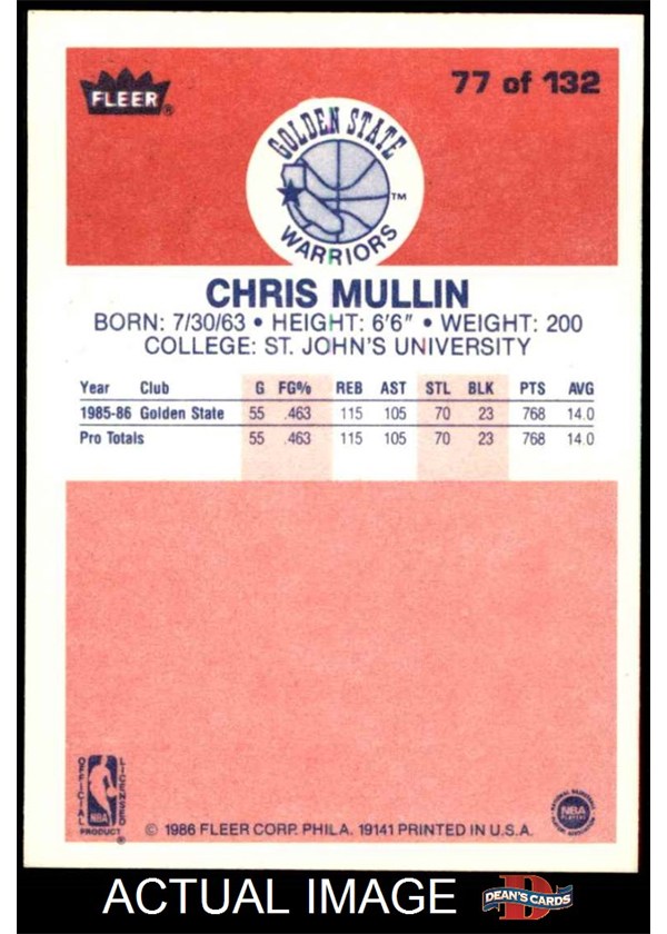 1986-87 Fleer #77 Chris Mullin card back