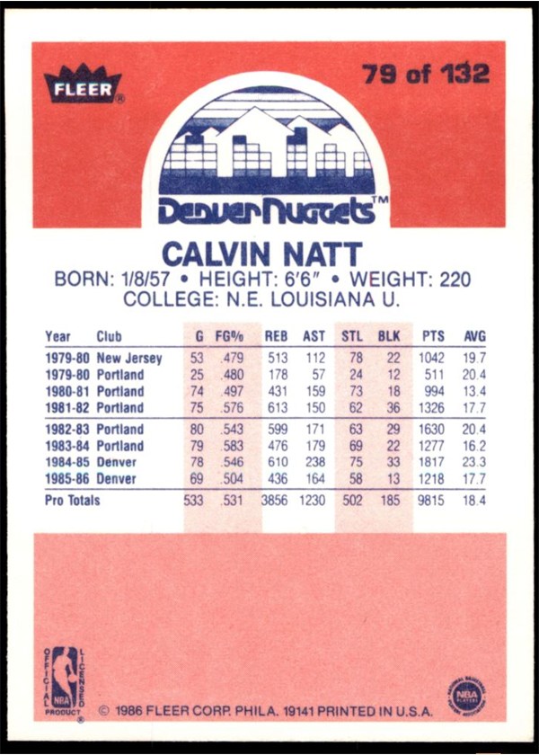 1986-87 Fleer #79 Calvin Natt card back