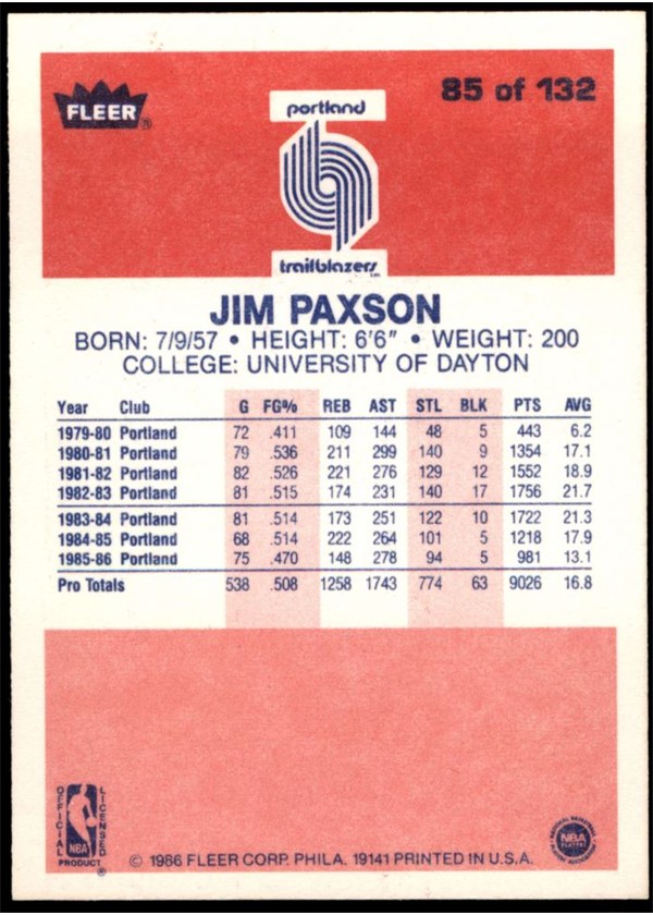 1986-87 Fleer #85 Jim Paxson card back