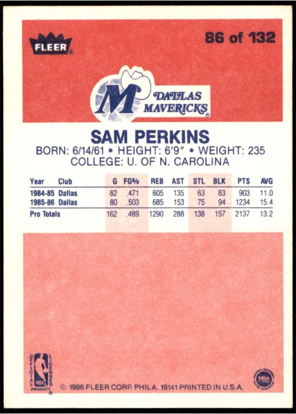 1986-87 Fleer #86 Sam Perkins card back