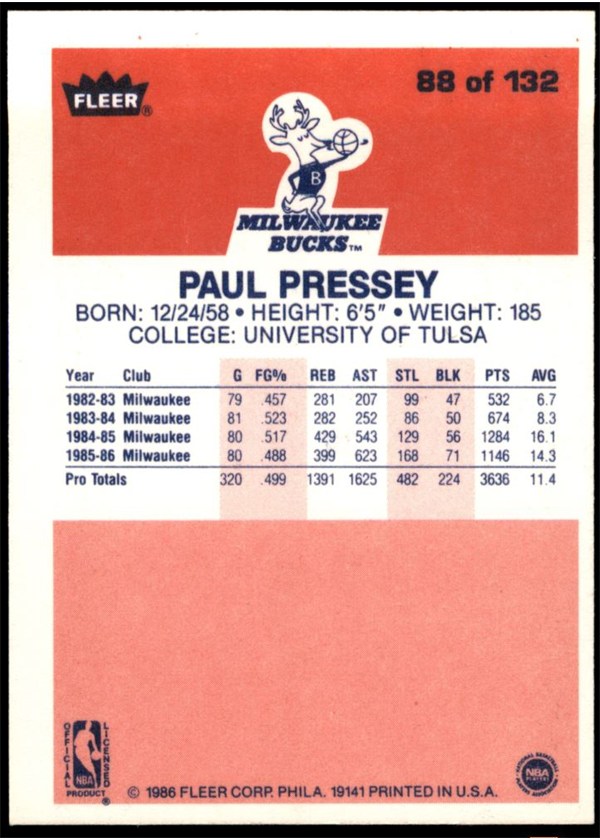 1986-87 Fleer #88 Paul Pressey card back