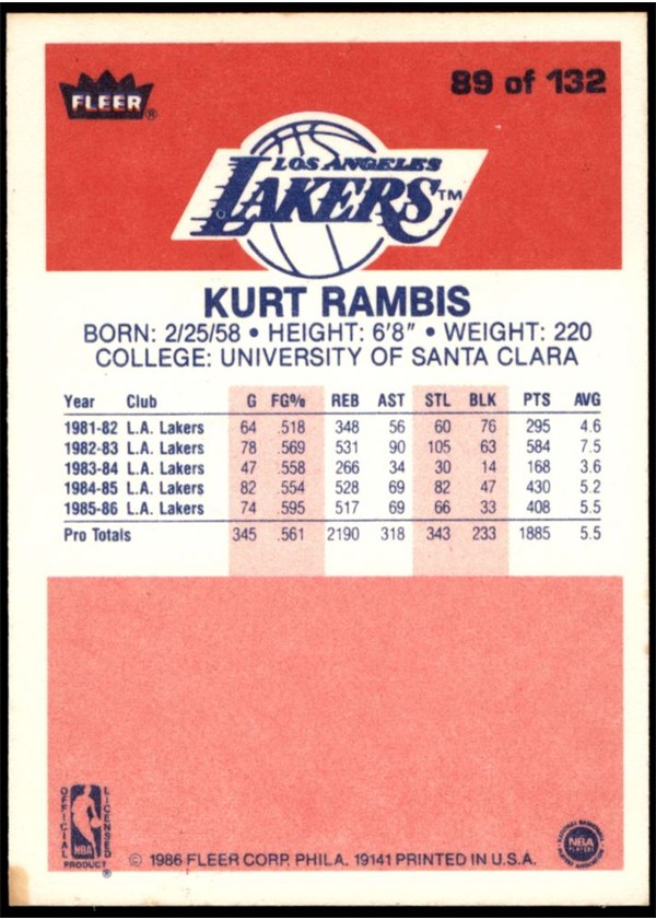 1986-87 Fleer #89 Kurt Rambis card back