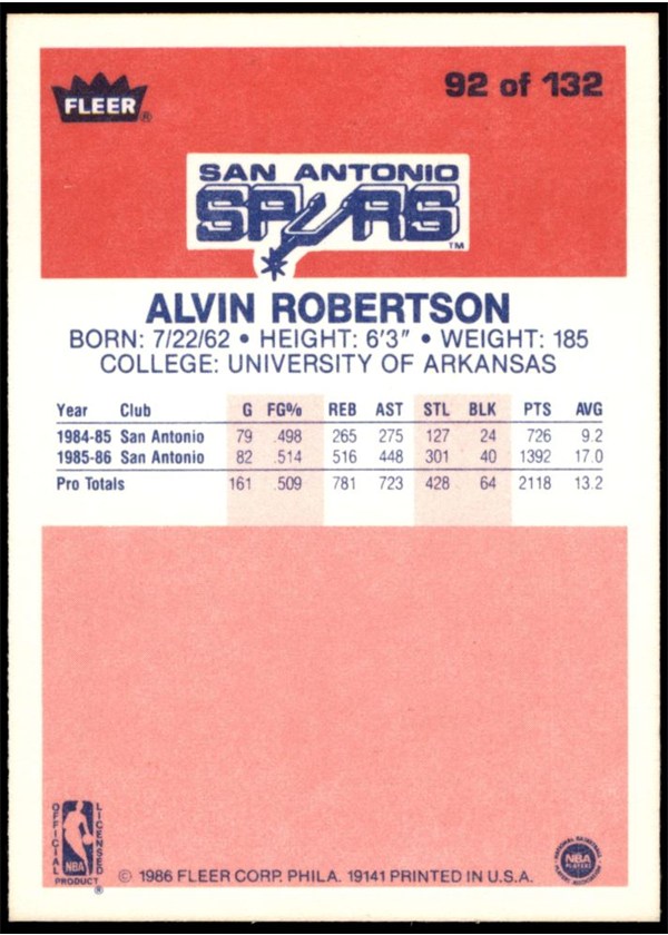 1986-87 Fleer #92 Alvin Robertson card back