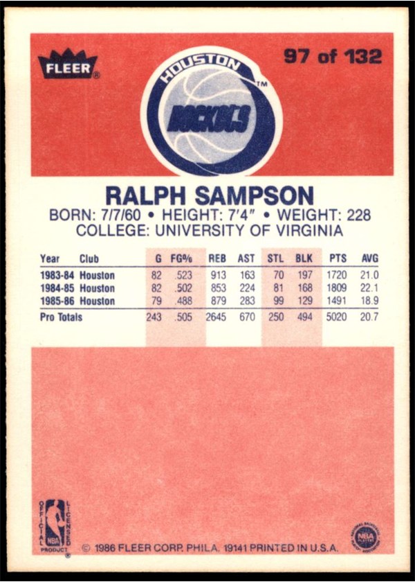 1986-87 Fleer #97 Ralph Sampson card back
